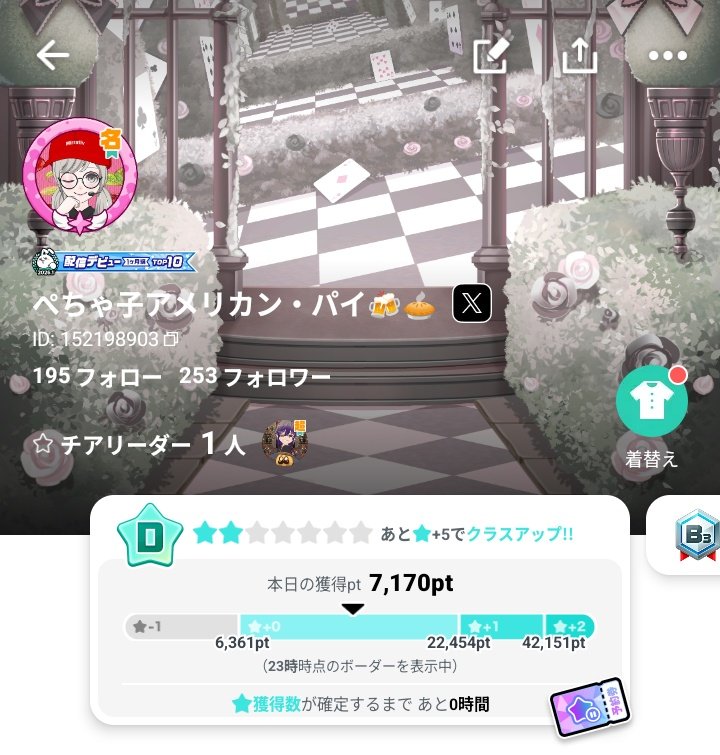 #ミラティブ
えー、予想通りの【初日チア補正】で本日メーター高いね!

キープラインは超えてるので今日は夜配信は、しません!
月曜にまたメーター追いかけるので皆様よろしくデース🍻🥧

※エモモが何故か家出してるスクショで笑えますネ( ˙꒳​˙  )