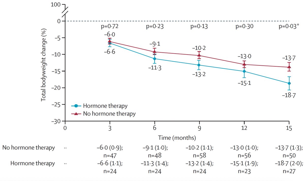 Eric Topol tweet media