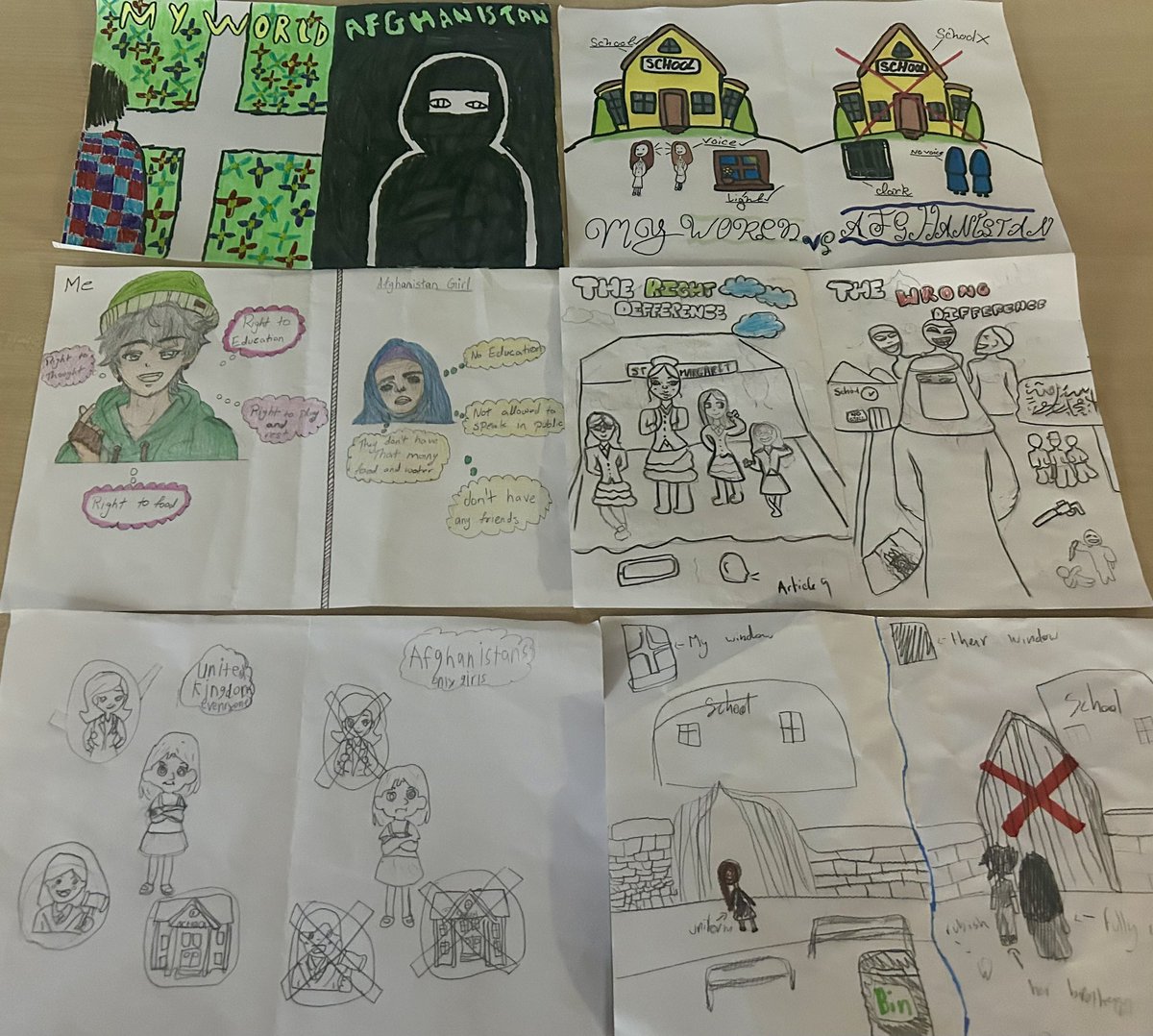 Modern Studies St Margaret Mary's tweet media