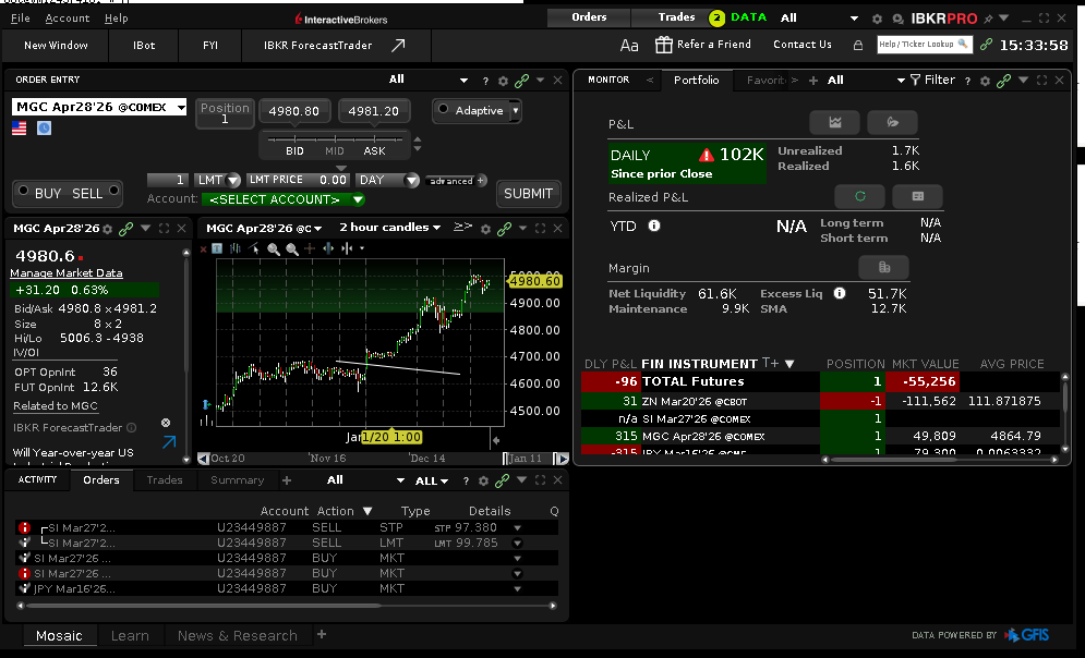The Quant Trader tweet media