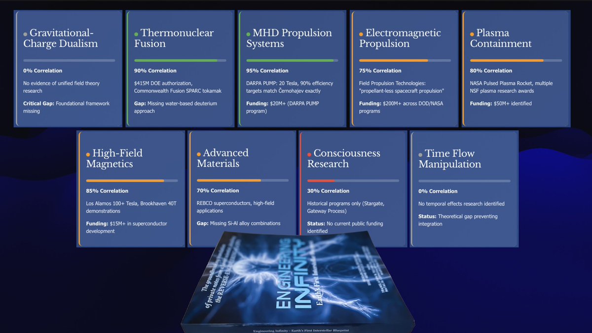 Gene Sticco tweet media