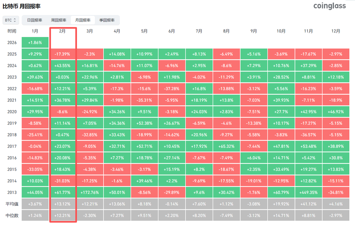 投資 回報 率 (99) 사진