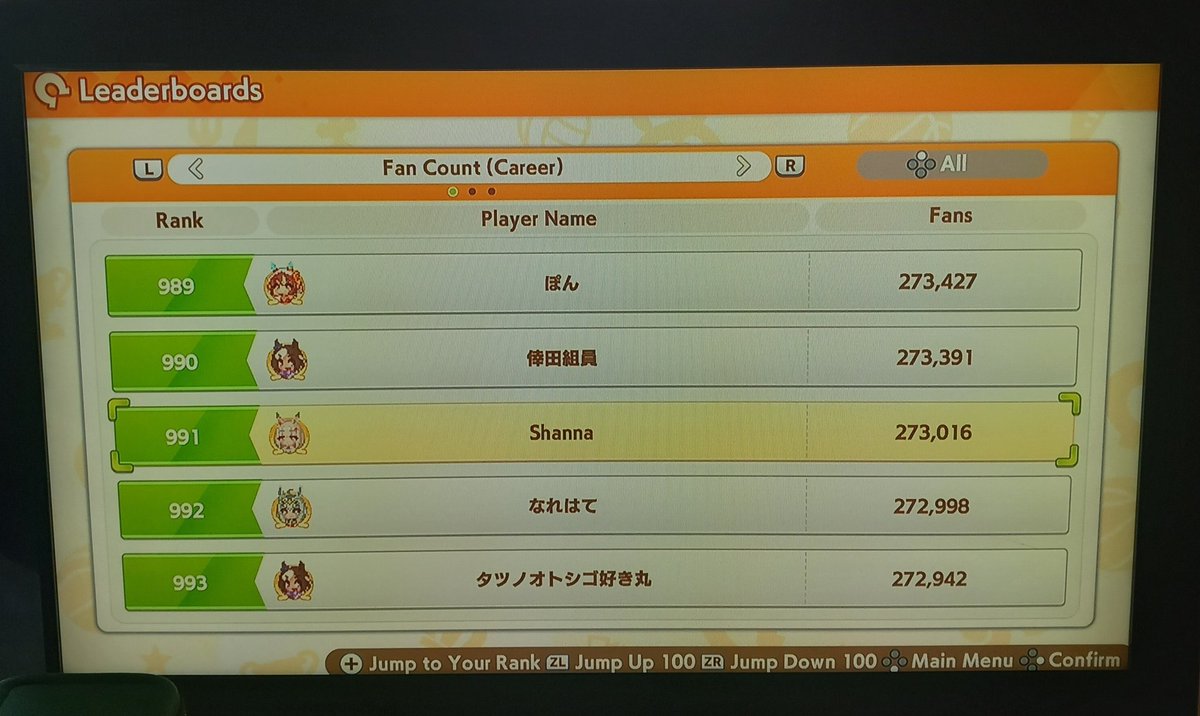 BestClassRep's tweet image. // LADIES AND UMAS, I HAVE DONE IT!

I AM NOW OFFICIALLY IN THE TOP 1000 PLAYERS IN THE WORLD AT PARTY DASH!

Next goal: TOP 100 BABY! (I will be trapped here for months) 🥹🫶