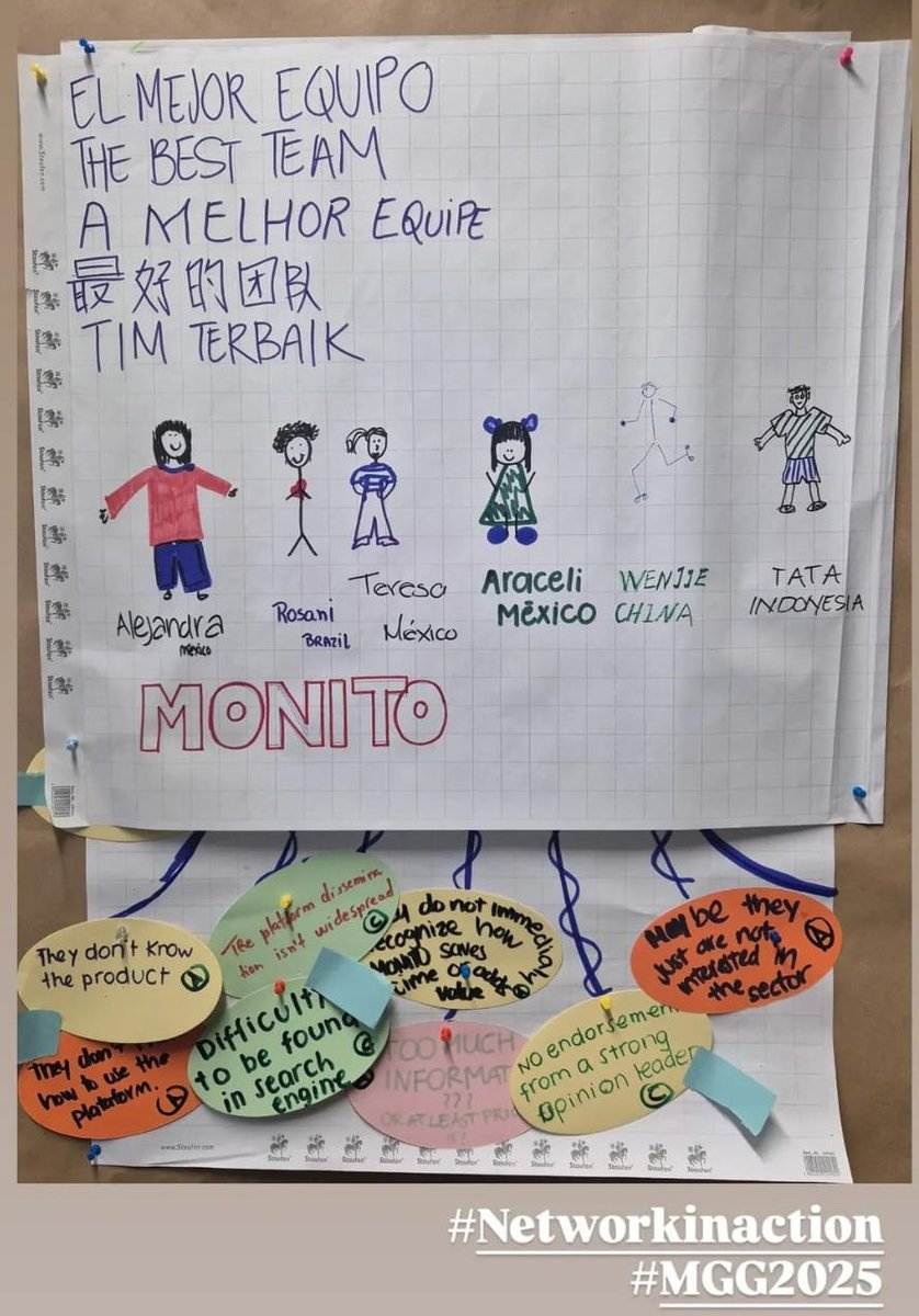 Arimarhol's tweet photo. Follow-up meeting for the Network in Action project this morning! 🌍
Thrilled to continue collaborating with our diverse team from 🇲🇽🇧🇷🇨🇳🇮🇩, together with the fantastic #MONITO team and #IDOS.
Such a pleasure to see you all!
Don't forget to follow: https://t.co/scE1SZCRM7 https://t.co/VUoyghQU3r