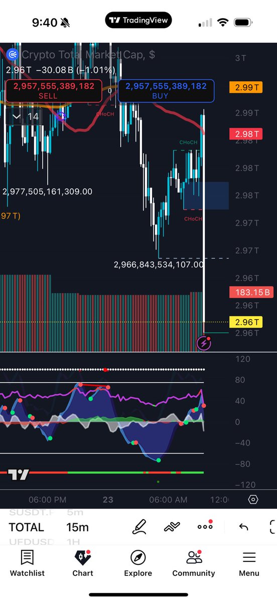 CryptoFam tweet media
