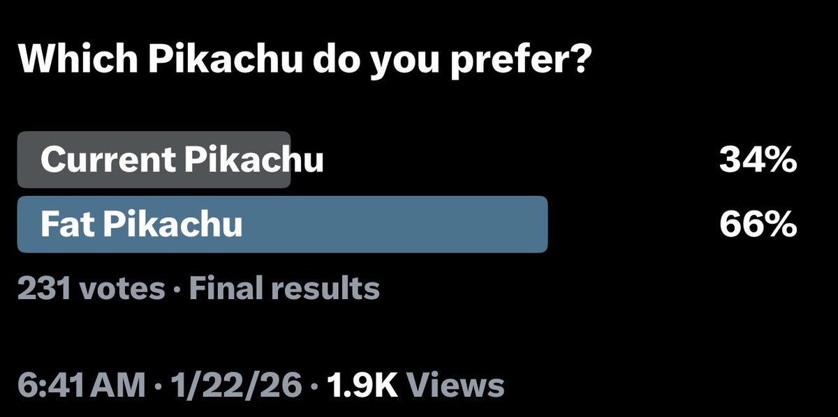 Peak Hobby tweet media