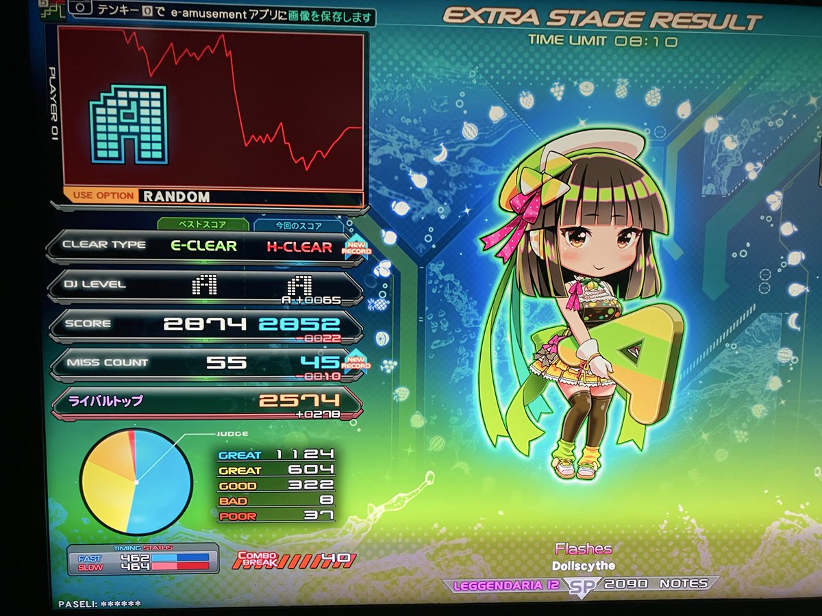 BPLの解禁

練習にいいね

Flashes† ⬜️