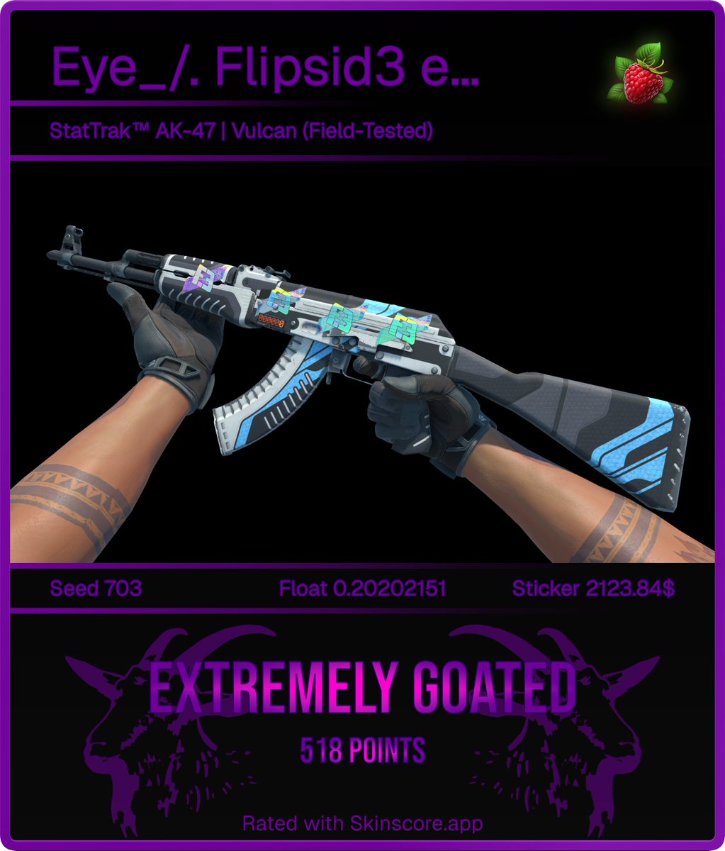 Skinscore tweet media