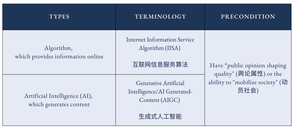Oxford China Policy Lab tweet media