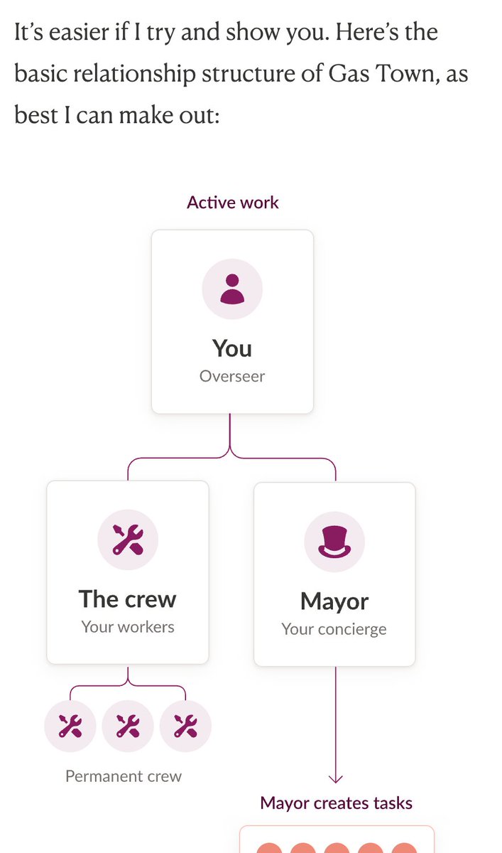 Maggie Appleton tweet media