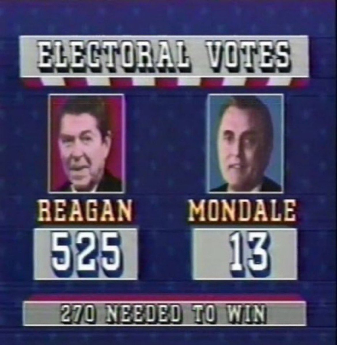 Sure, this looks bad but that would be 14 if Mondale hadn’t missed an extra point.