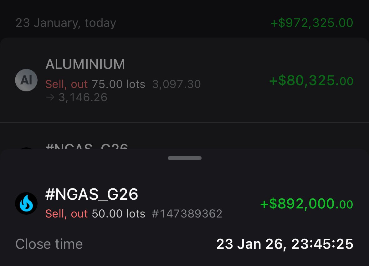 Just closed out the rest of my Feb Natgas positions. Thanks, and good luck to everyone.
