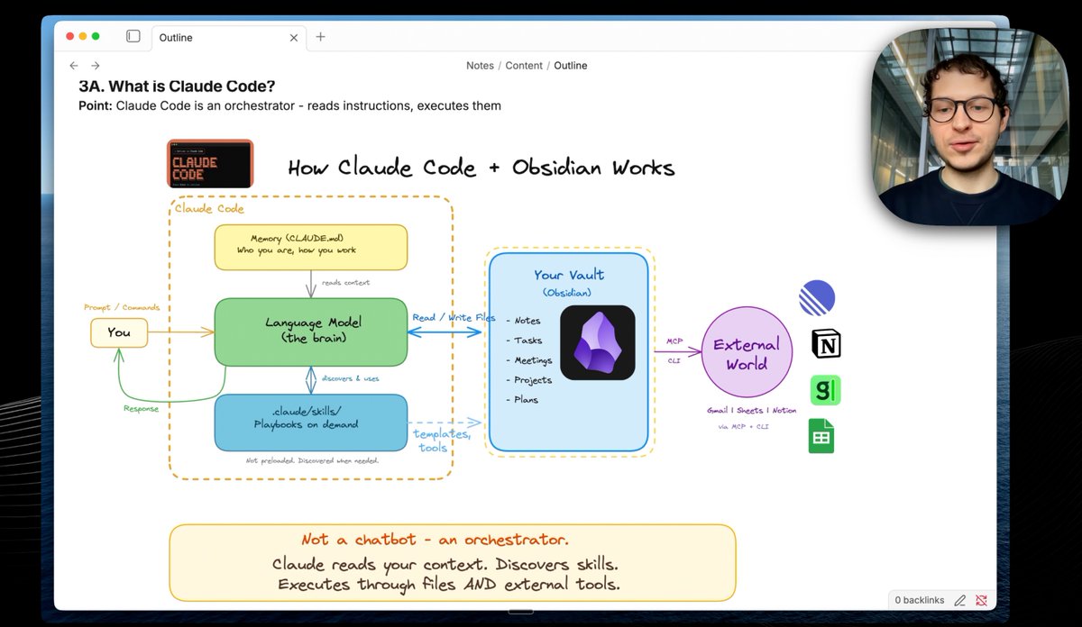 Artem Zhutov tweet media