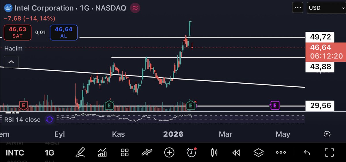 Kemal Hiçyılmaz tweet media