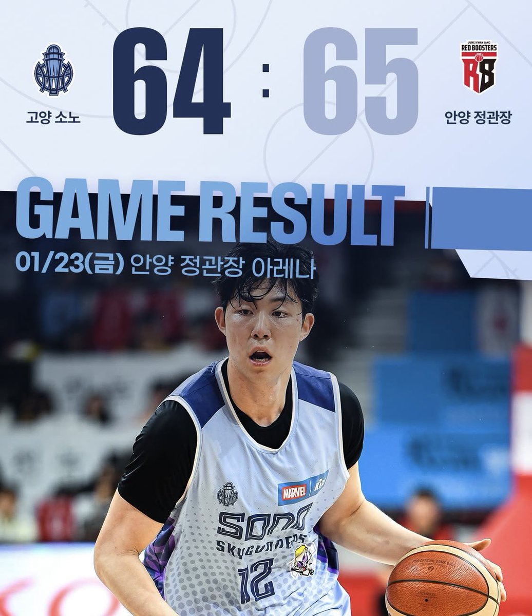 DirtyBubbleBets's tweet image. They Call Me The KBL KING 👑

Wake N Cash WINNER For VIP 💎

✅ Anyang/Goyang u149.5 (+100) 💵

Back 2 Back KBL Winners For VIP 🔥

Absolutely Insane 24 Hours For Us 📈