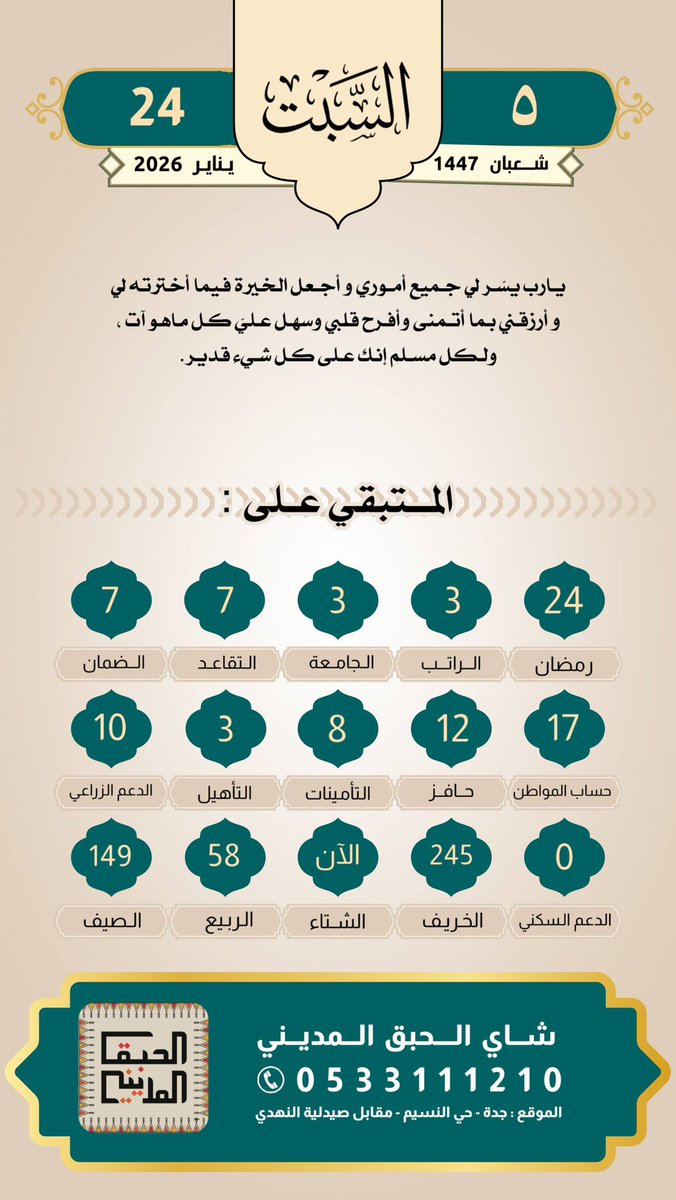 altaqwm22's tweet photo. #السبت 05 /شعبان (08)1447هـ
#الموافق 24/يناير (01)2026
#الراتب 3
#التقاعد 7
#الضمان 7
#حساب_المواطن 17
#حافر 12
#التامينات 8
#التأهيل_الشامل 3
#الدعم_الزراعي 10
#الدعم_السكني 0
#التقويم_الرقمي
#صدقه_جاريه
#لاتنسون_صاحب_الحساب_من_دعواتكم_علي_القدري_رحمة_الله https://t.co/rCNHy2AI4R