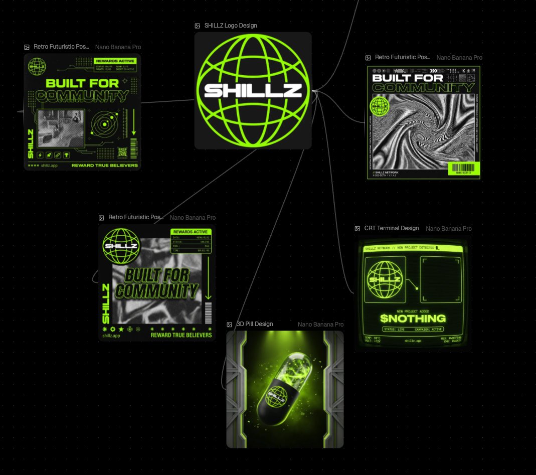 Mr.Wzrd 📟🌐 tweet media