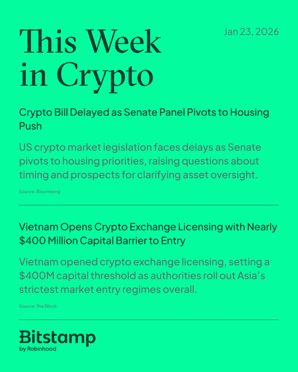 Bitstamp by Robinhood (@Bitstamp) / Posts / X