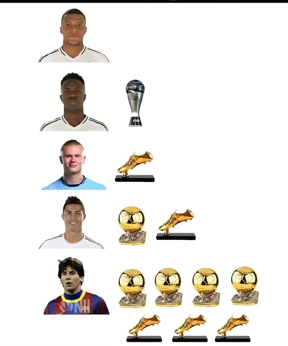 MessiLeoBrasil_'s tweet photo. Cada um deles aos 25 anos de idade.

Lionel Messi é de outro mundo. 🐐 https://t.co/lopQpVgUis
