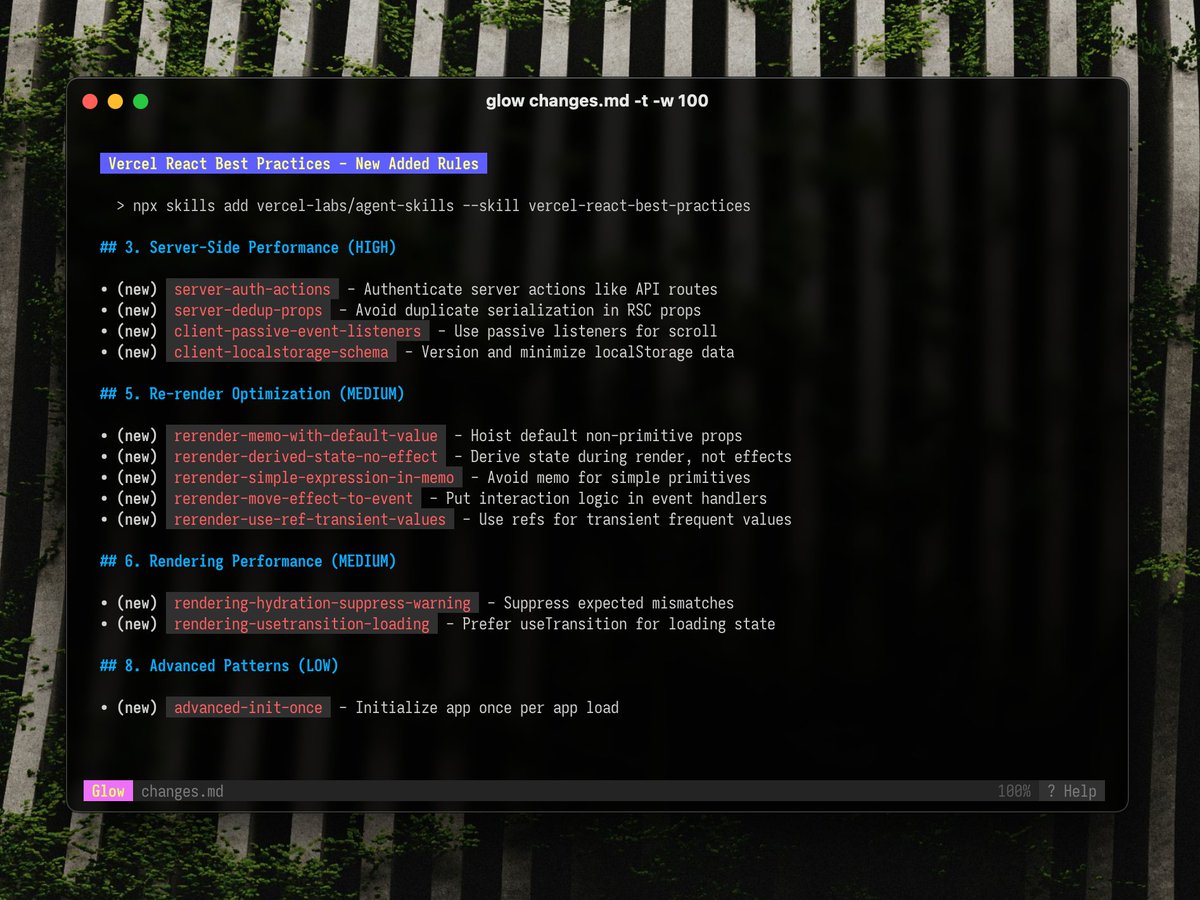 We’ve added 12 new rules to the React Best Practices skill. To install or update it via skills.sh, run:

npx skills add vercel-labs/agent-skills --skill vercel-react-best-practices
