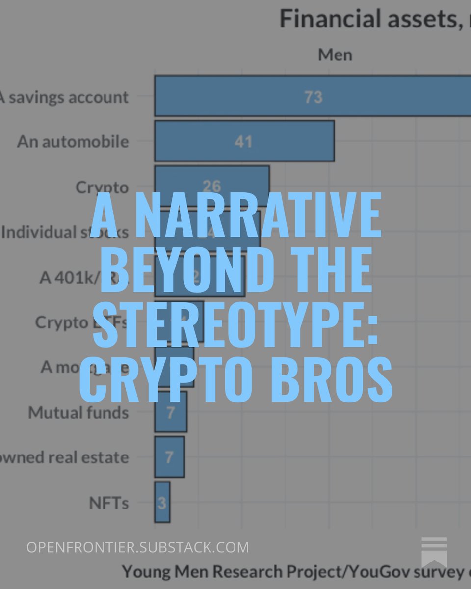 Open Frontier (@Open_Frontier) / Posts / X