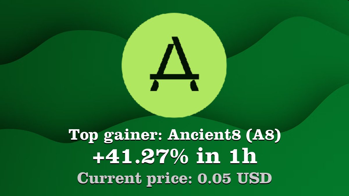 Coinwink (@Coinwink) / Posts / X