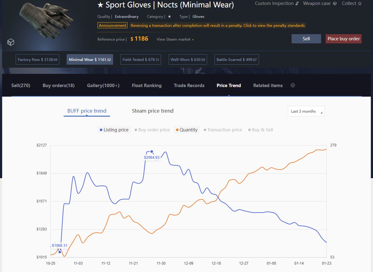 Mlons Csgo tweet media