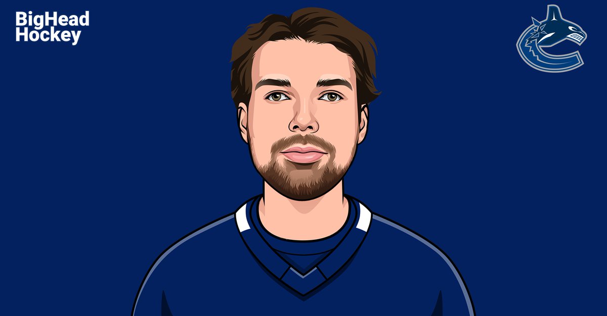 Big Head Hockey tweet media