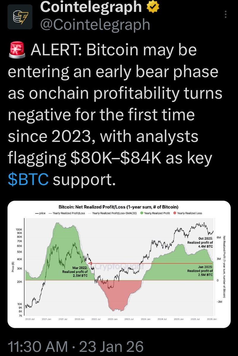 ComstockRoyalty's tweet photo. @Cointelegraph Aka ##SilverPsyop
@maneco1964
@silverguru22
@HealthRanger https://t.co/UgNI2Vejis