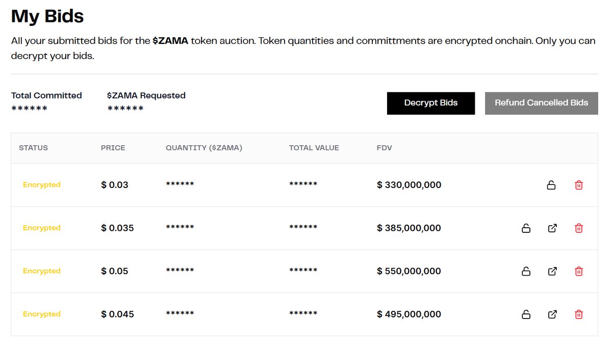 Ive been bidding on the @zama auction at those levels ($0.03-$0.05) will it  be worth it? well, odds on Polymarket expect the clearing price to be  between $0.04-$0.05 which means: > anyone