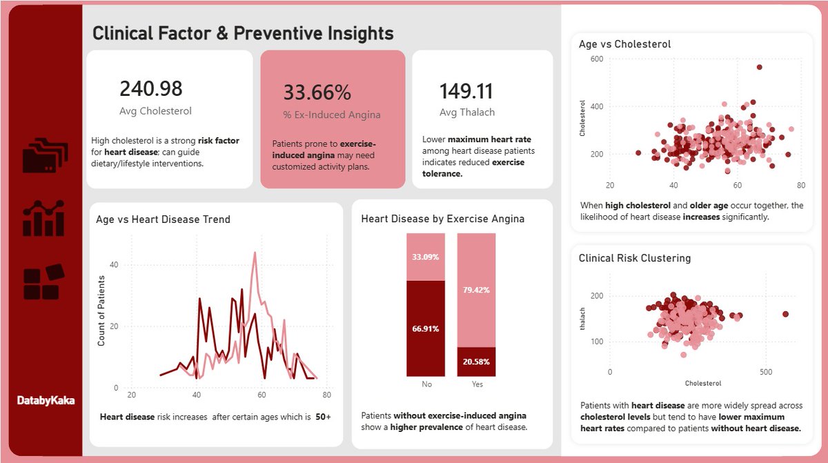 Kaka 👩‍💻 tweet media