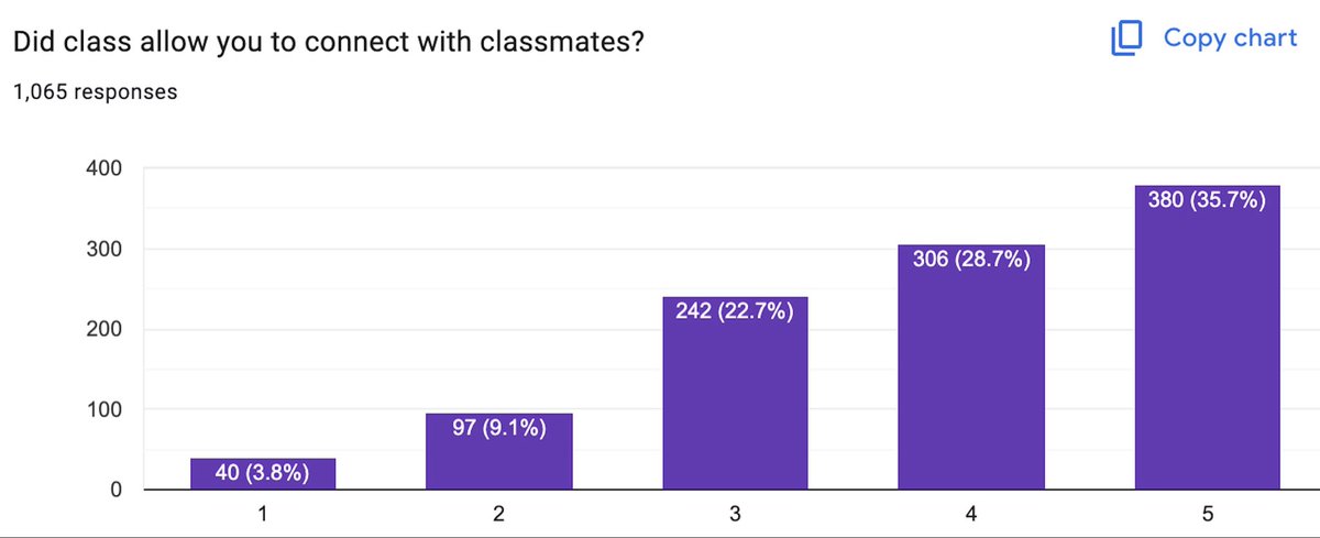 Will Westphal tweet media