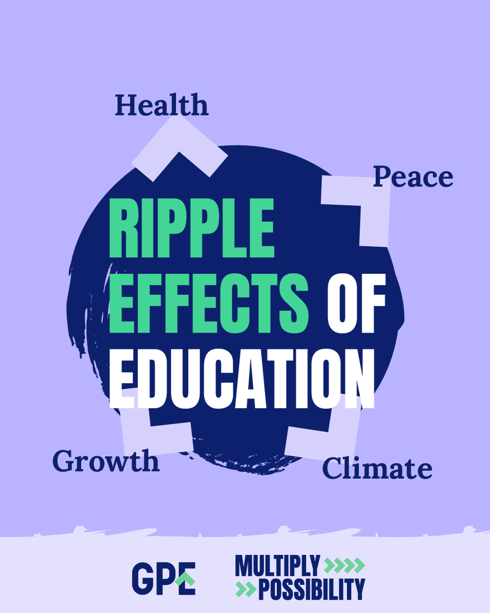 Centro KIX LAC - América Latina y el Caribe tweet media