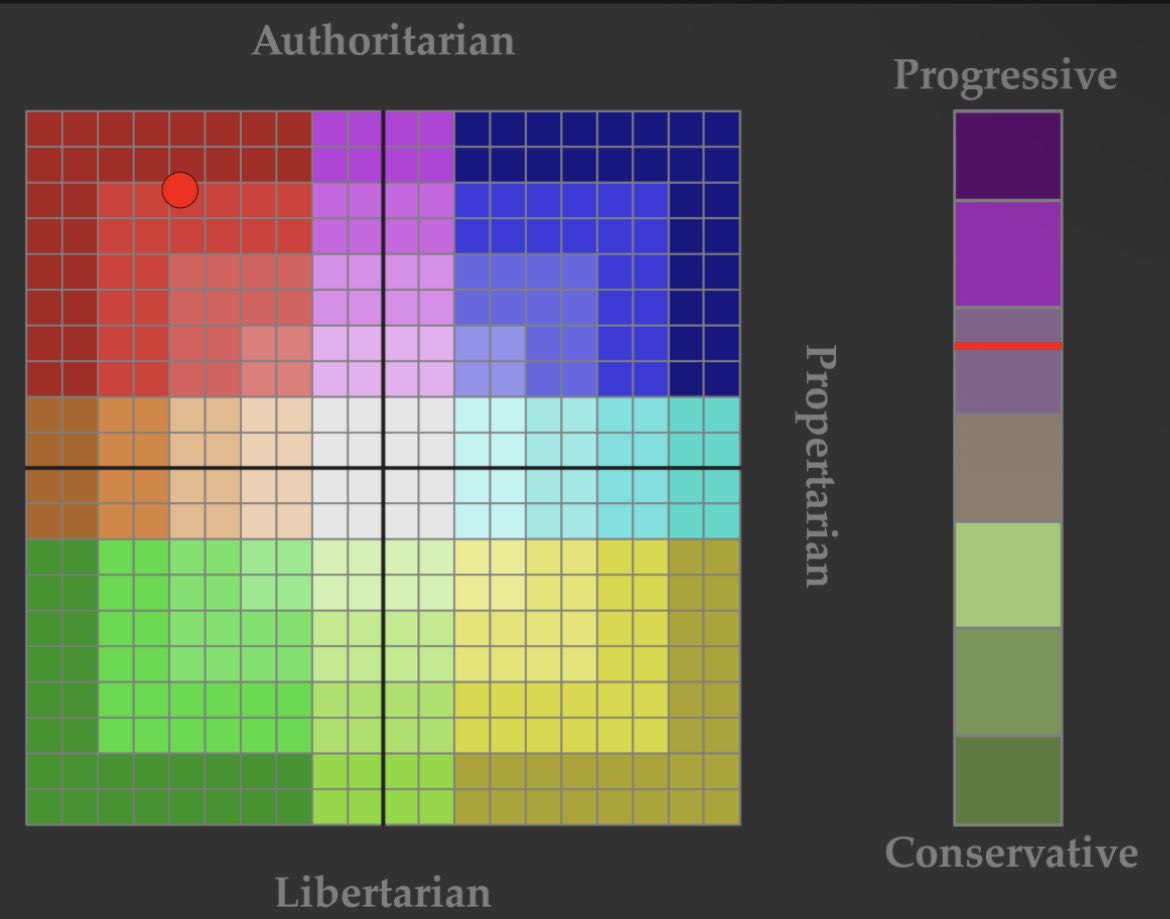 REVITALIZATION (@oldorderoff) on Twitter photo 