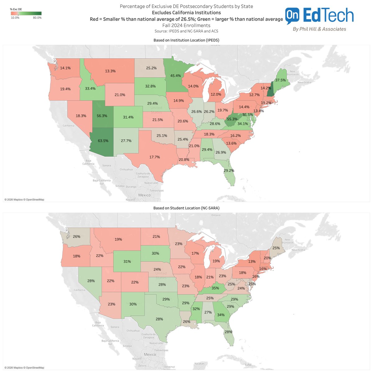 Phil Hill tweet media