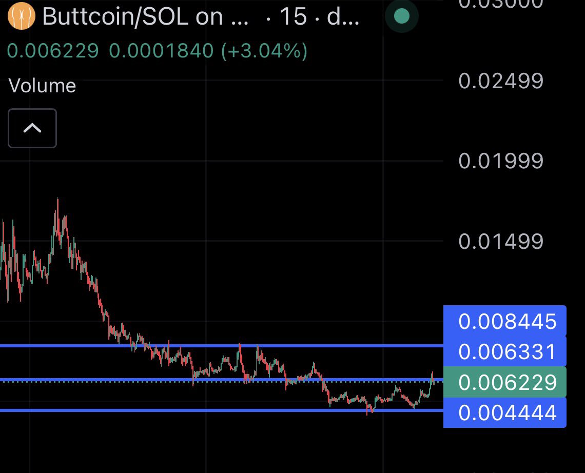 generational bottom
