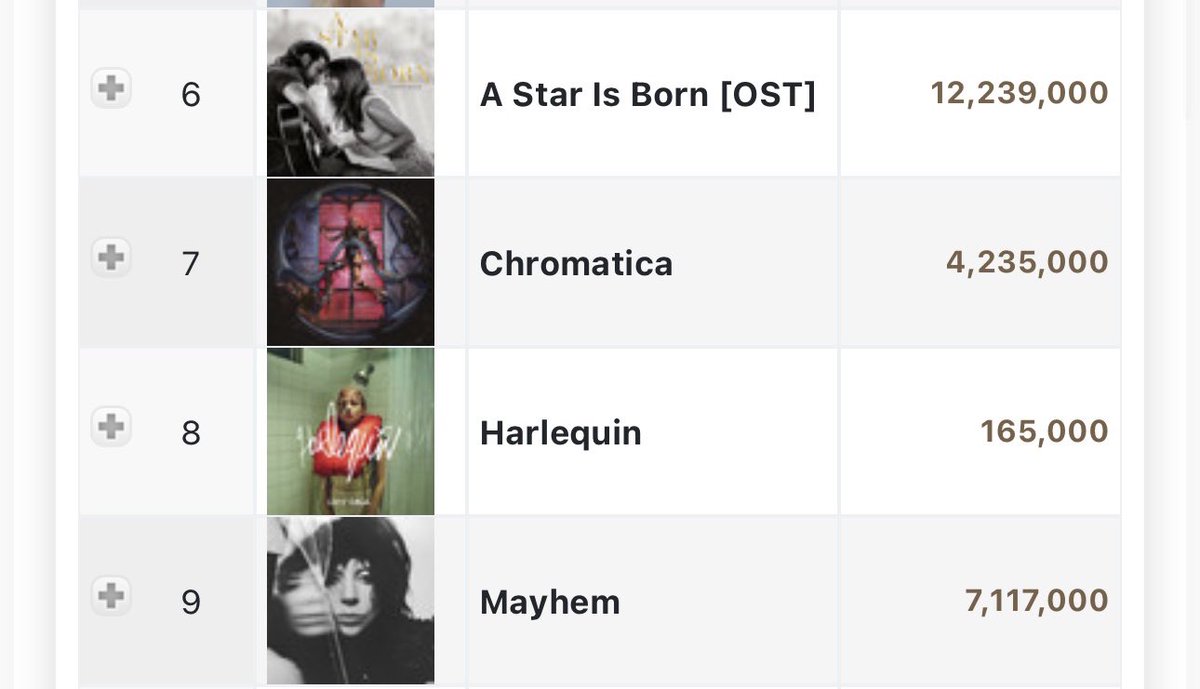 MayhemwithGaga tweet media