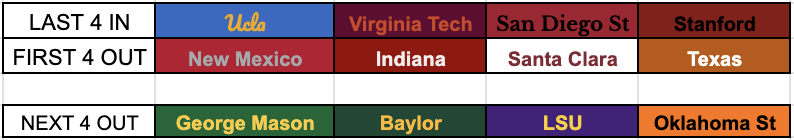 That’s the Game tweet media