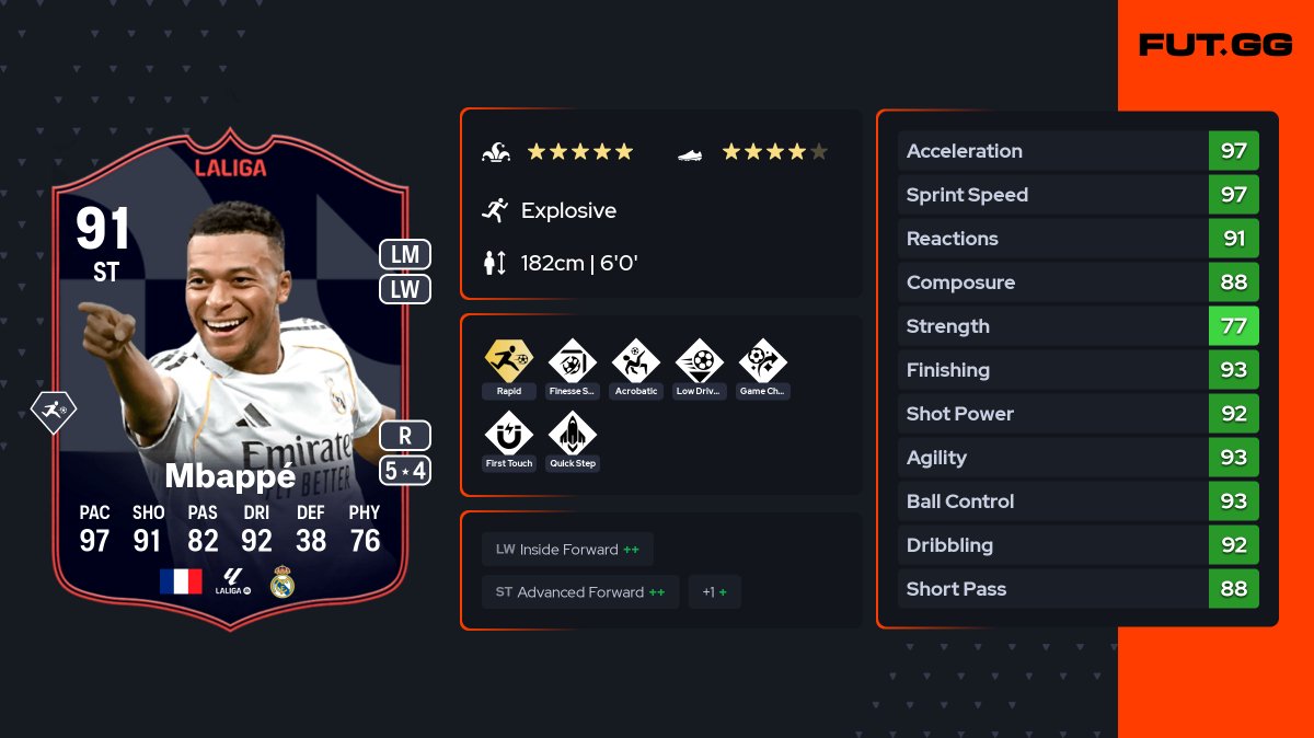 Veo mucha queja de la gente de que no puede "craftear" todos los sbc que se vienen (PP Cristiano/Messi, Totti, Wilson, etc) y se me hace increible que no entiendan que no es malo que no se puedan CRAFTEAR a todos. 

Este Mbappe es el ejemplo perfecto, Ni yo que le dedico muchas