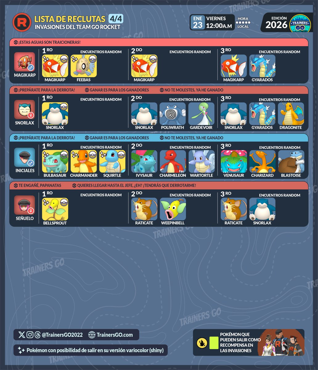 trainersgo2022's tweet photo. 🤓Trainers, ahí les compartimos la lista de los Pokémon oscuros de los reclutas y líderes del Team GO Rocket en Pokémon GO. (1/2)

🕐Fecha y hora: Desde el viernes 23 de enero de 2026 de 12am hora local

#pokemongoapp #pokemongo #trainersgo #PreciousPaths #TeamGORocket https://t.co/3XjhL7V5GX