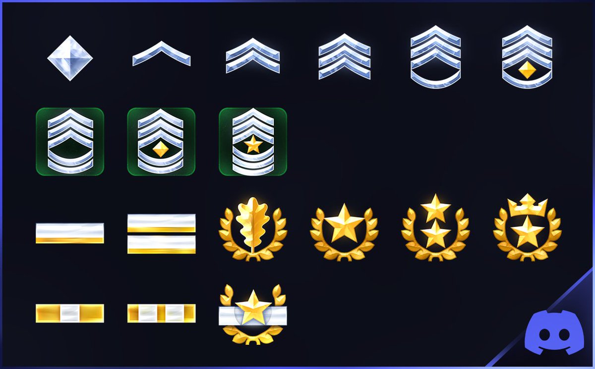ArkxVisuals's tweet image. ⭐Role icons designed for a Discord server⭐

#icons #visualart #discordsetup #discorddesign #emotes #discordroles