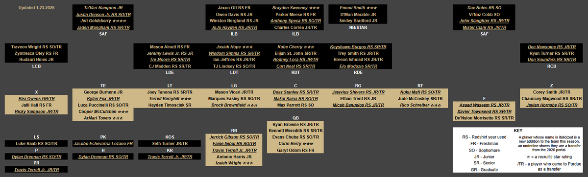 Kaegan Stottlemyer tweet media