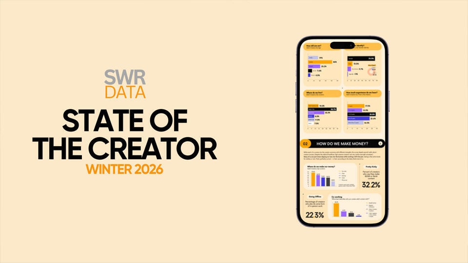 XBIZ's tweet image. SWR Data Publishes 2026 'Hot List' Report @SWR_data xbiz.com/news/295395/sw…