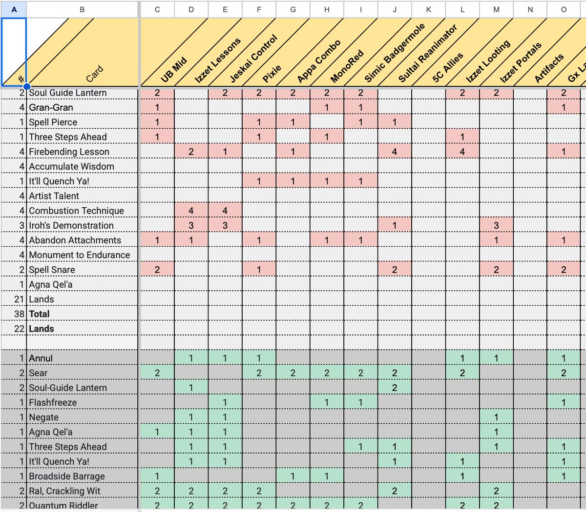 List for tomorrow :).