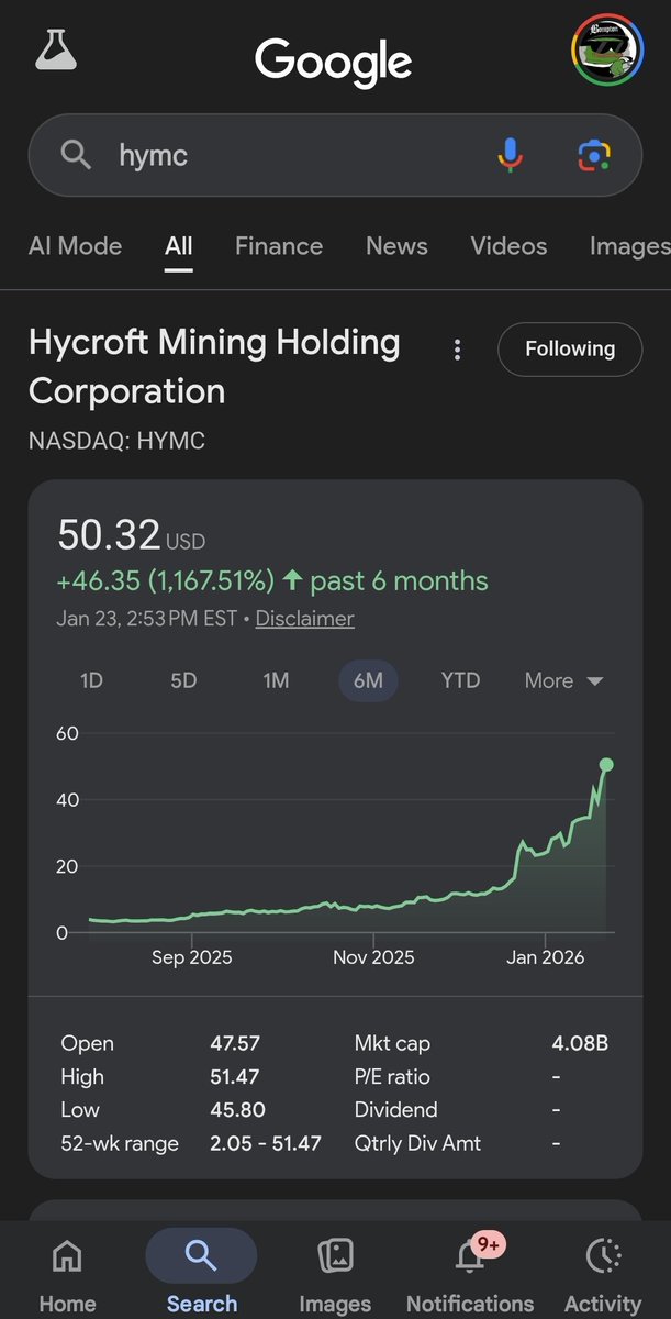 Schizo Fren ✝️ 🇻🇦 tweet media