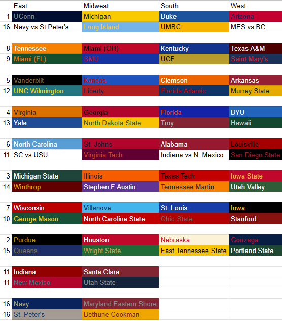 Sidelines - Queens ASUN CHAMPS 🦁👑 tweet media