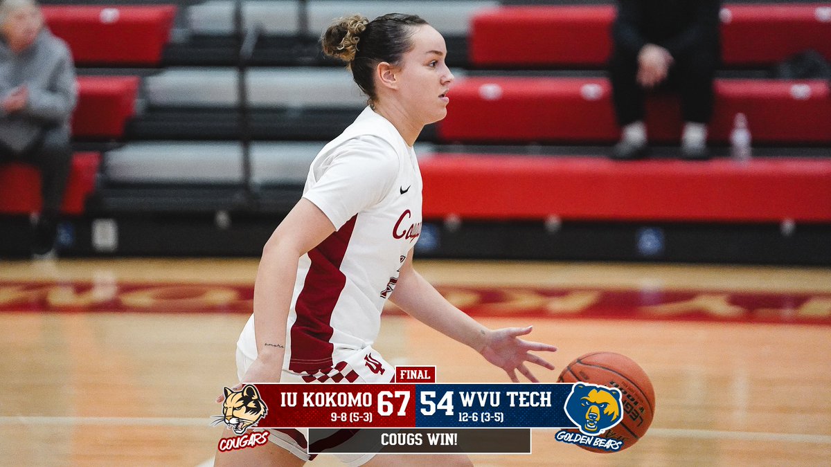 IU Kokomo Women’s Basketball tweet media