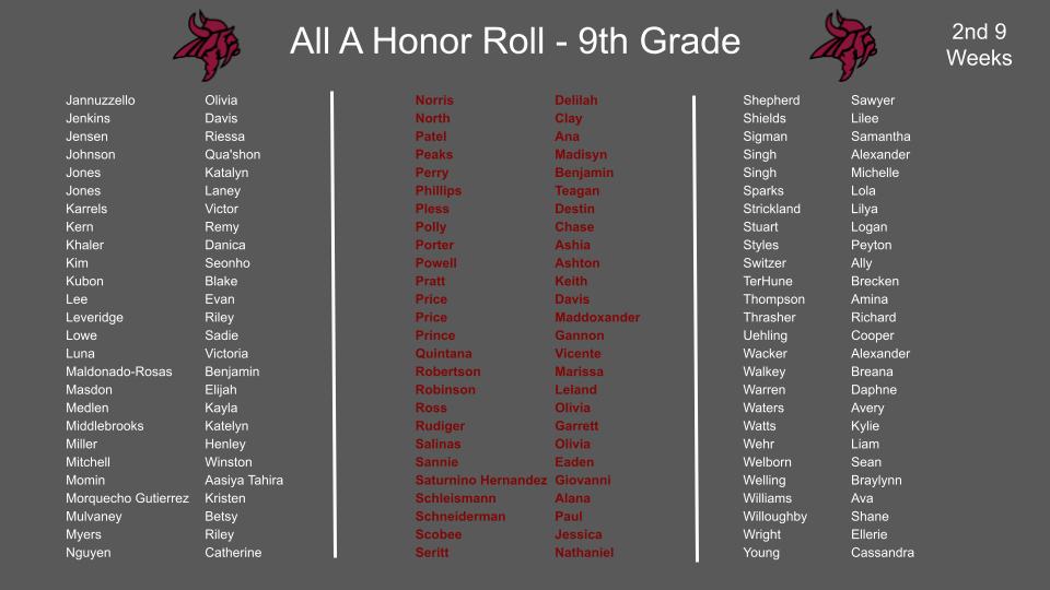 Dr. Ashley Wilkes tweet media