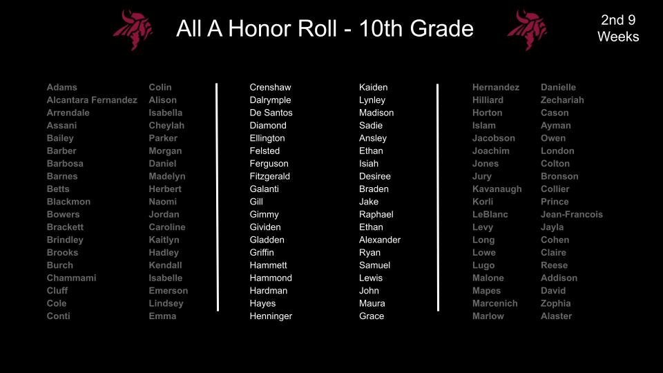 Dr. Ashley Wilkes tweet media