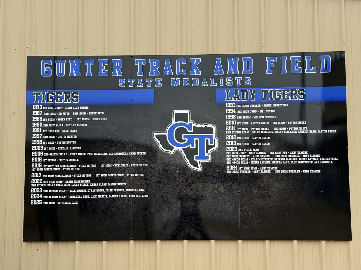 GunterTrack's tweet image. Gearing up for the 2026 Track &amp;amp; Field season! 

We’ve updated our Record Board and added a State Medalists board to recognize all that have finished top 3 at the UIL State Meet. 

Swing by Tiger Stadium to check it out! 

#TPW
#243